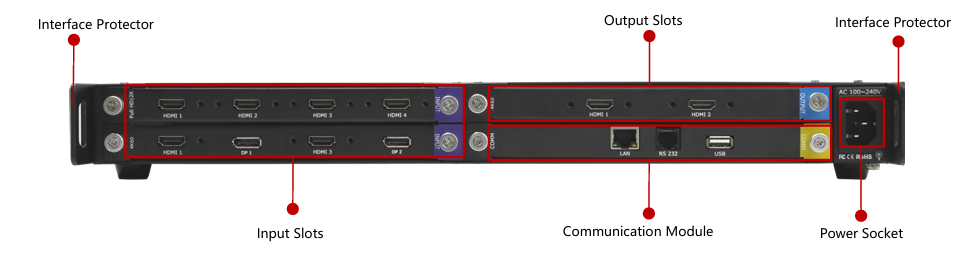Rgblink - تصویر 3